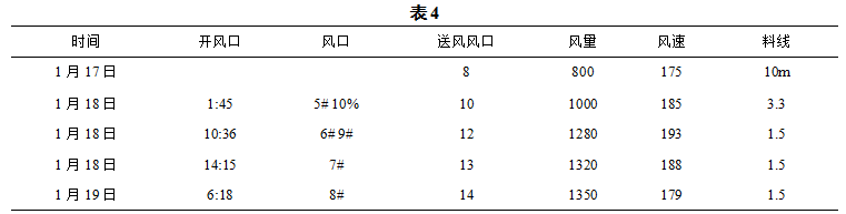 1623778192931002.png image.png