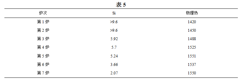 1623778286441665.png image.png