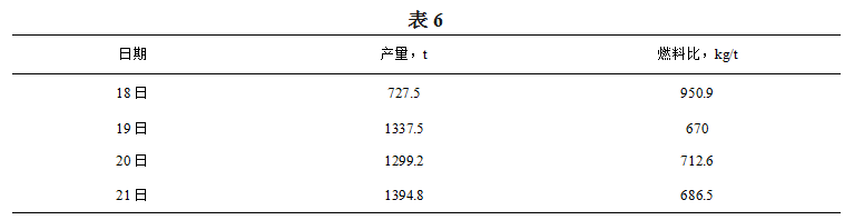 1623778402829249.png image.png