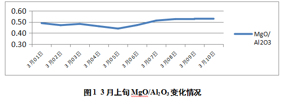 1623778921445059.png image.png