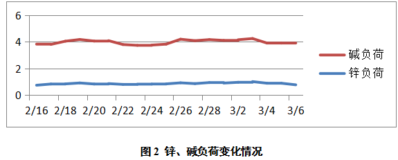 1623778935548083.png image.png