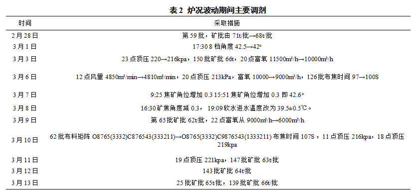 1623778952420180.png image.png