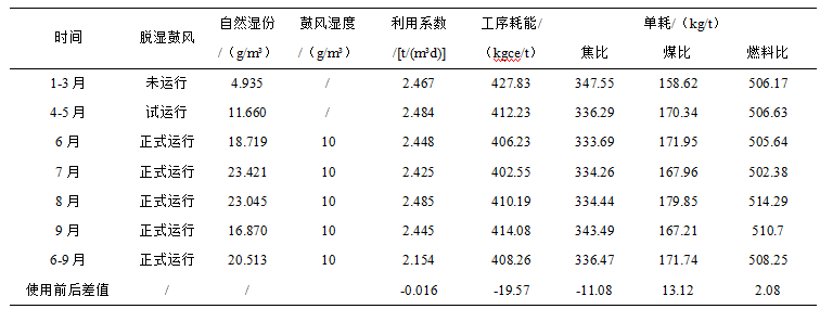 1623779150869737.png image.png