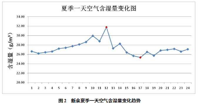 1623779177615269.png image.png