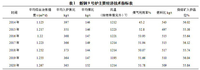 1623779322535662.png image.png