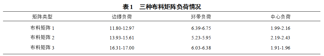 1624490733641265.png image.png