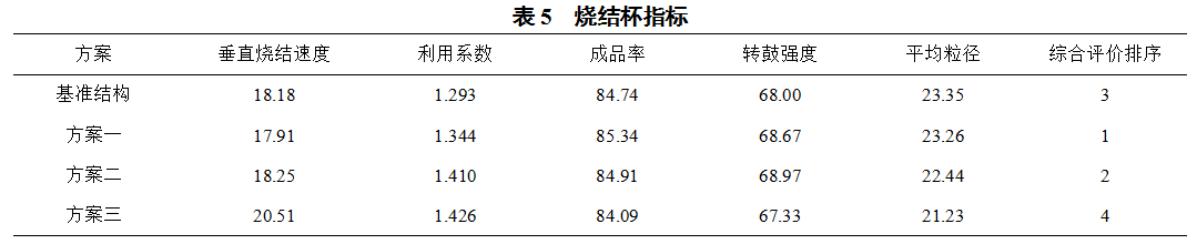 1624491269512674.png image.png