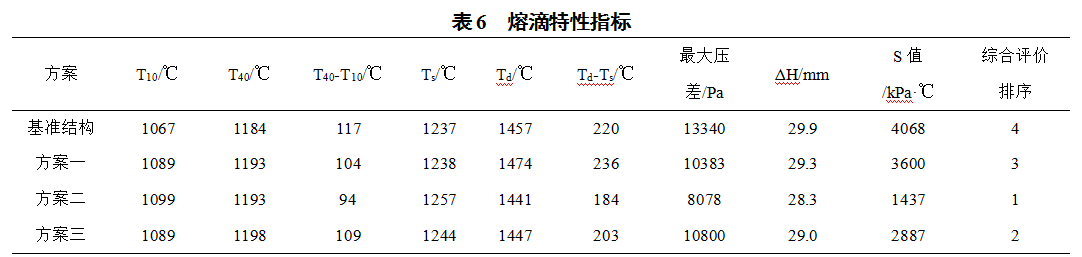 1624491287922881.png image.png